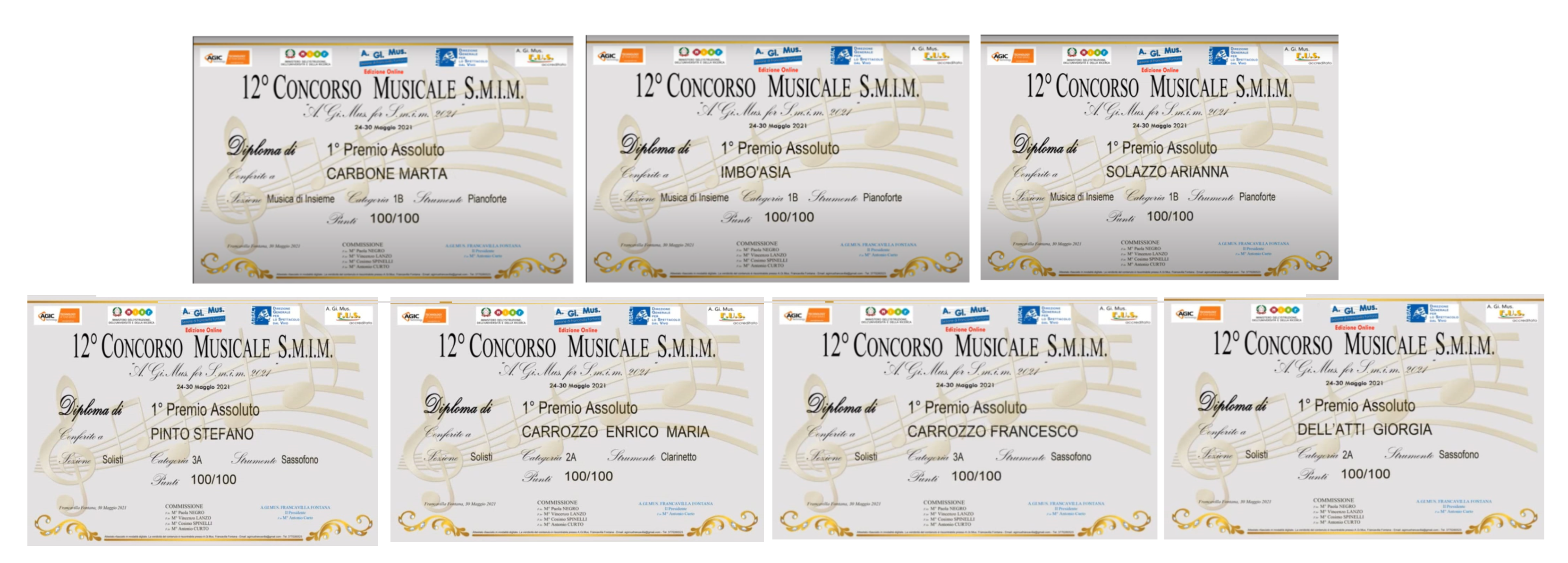 CONCORSO PREMIATI TUTTI